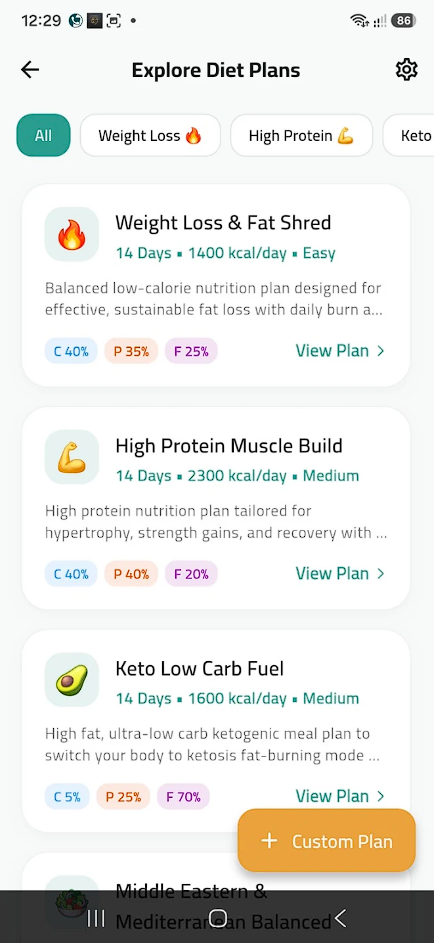 Diet Plans Screenshot